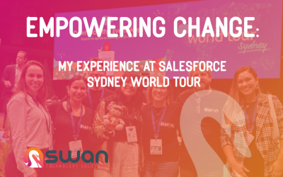 Empowering Change: My Experience at Salesforce Sydney World Tour